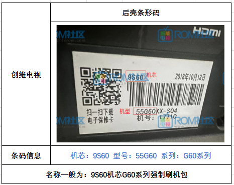 创维电视9S61机芯G50-G650-G950-H6系列主程序强制刷机包插图1